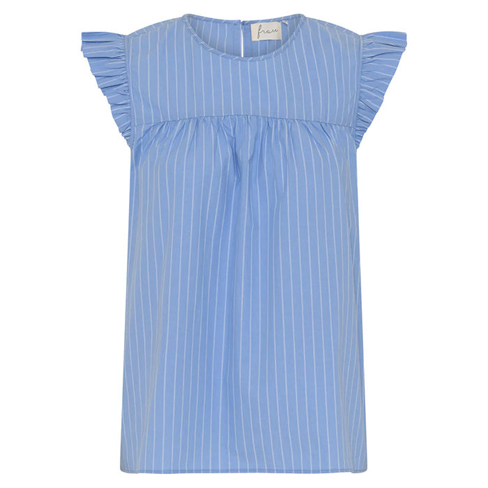 Stockholm top